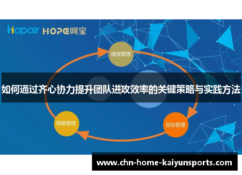如何通过齐心协力提升团队进攻效率的关键策略与实践方法