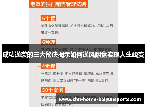 成功逆袭的三大秘诀揭示如何逆风翻盘实现人生蜕变