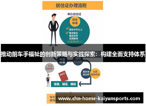 推动前车手福祉的创新策略与实践探索：构建全面支持体系
