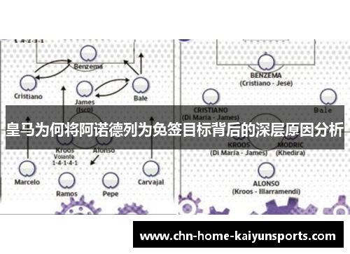 皇马为何将阿诺德列为免签目标背后的深层原因分析
