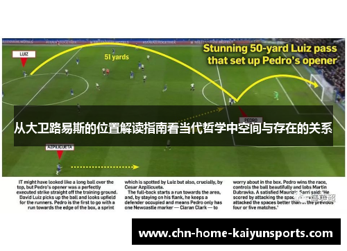 从大卫路易斯的位置解读指南看当代哲学中空间与存在的关系 从大卫路易斯的位置解读指南看当代哲学中空间与存在的关系