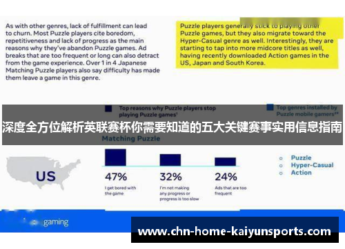 深度全方位解析英联赛杯你需要知道的五大关键赛事实用信息指南 深度全方位解析英联赛杯你需要知道的五大关键赛事实用信息指南