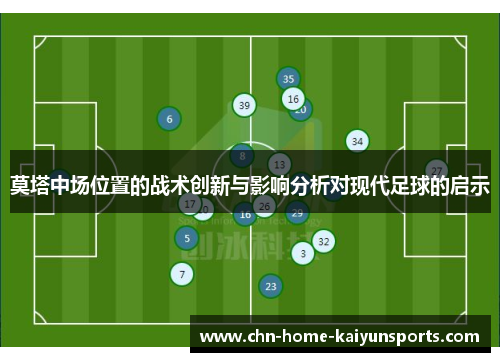 莫塔中场位置的战术创新与影响分析对现代足球的启示 莫塔中场位置的战术创新与影响分析对现代足球的启示