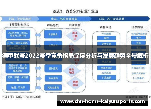 德甲联赛2022赛季竞争格局深度分析与发展趋势全景解析