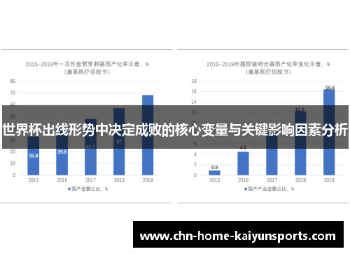 世界杯出线形势中决定成败的核心变量与关键影响因素分析