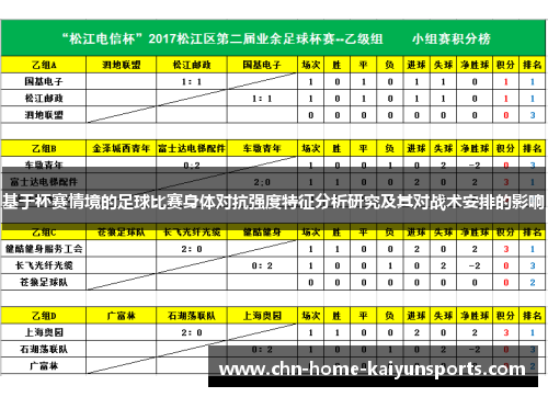 基于杯赛情境的足球比赛身体对抗强度特征分析研究及其对战术安排的影响