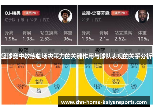 篮球赛中教练临场决策力的关键作用与球队表现的关系分析