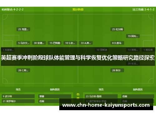 英超赛季冲刺阶段球队体能管理与科学恢复优化策略研究路径探索