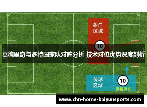 莫德里奇与多特国家队对阵分析 技术对位优势深度剖析