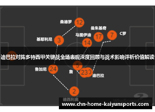 迪巴拉对阵多特西甲关键战全场表现深度回顾与战术影响评析价值解读