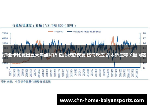 迪亚卡比复出五大焦点解析 包括状态恢复 伤情反应 战术适应等关键问题