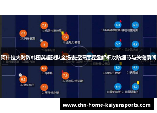 阿什拉夫对阵韩国英超球队全场表现深度复盘解析攻防细节与关键瞬间