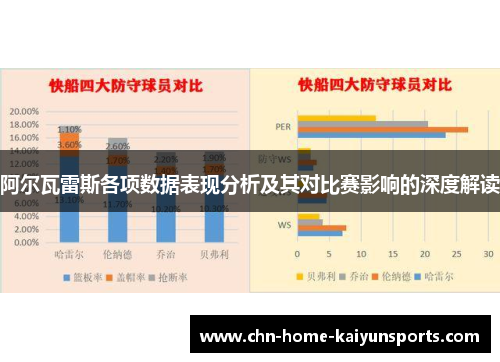 阿尔瓦雷斯各项数据表现分析及其对比赛影响的深度解读
