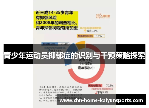 青少年运动员抑郁症的识别与干预策略探索